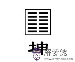 周易有多少字是什麼意思