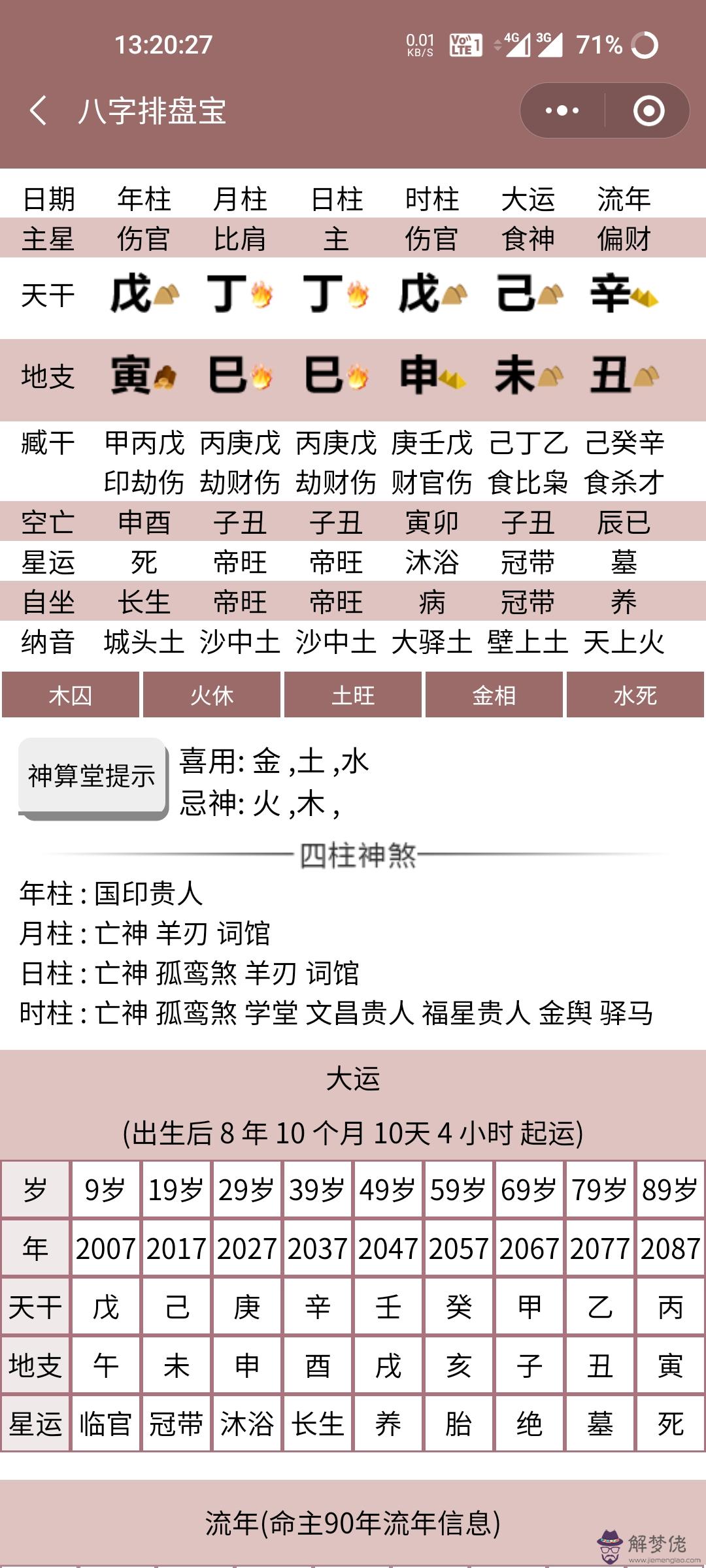 八字里的破格是什麼意思