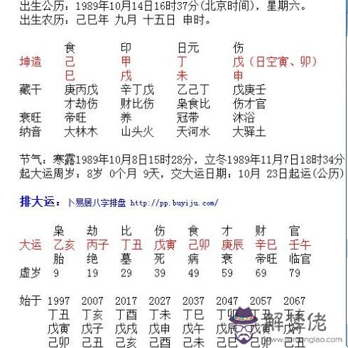 八字夫星丁是什麼意思