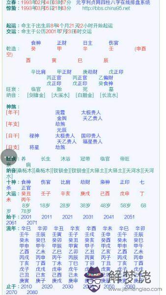 八字中陽女是什麼意思