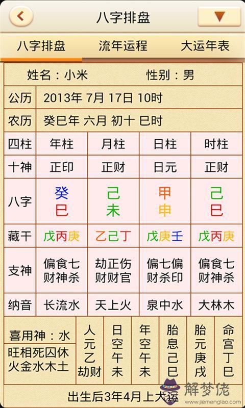 八字四柱下面的字是什麼意思