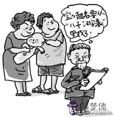 算命取名達字的意思 算命取名達字的意思