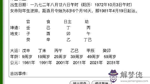 八字日柱日主是什麼意思