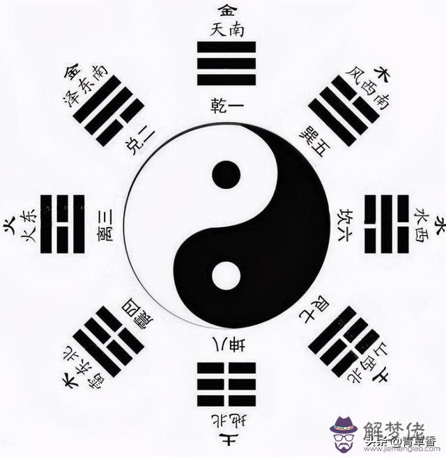 八字里干燥是什麼意思