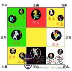 八字乙未代表什麼意思