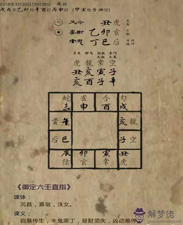 八字算命的方位是什麼意思