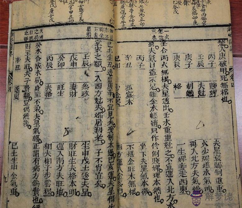 八字中正邪歸正的意思