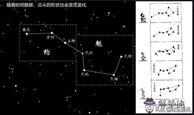 算命雙星夫是什麼意思