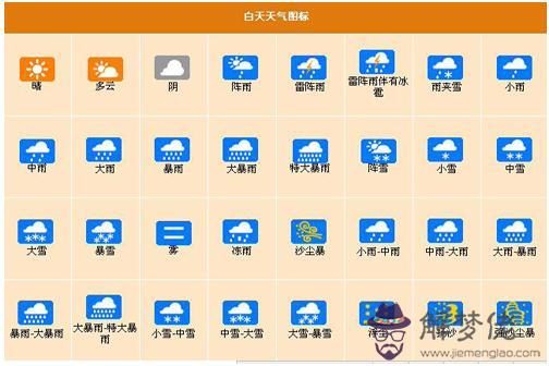八字的天氣符號是什麼意思