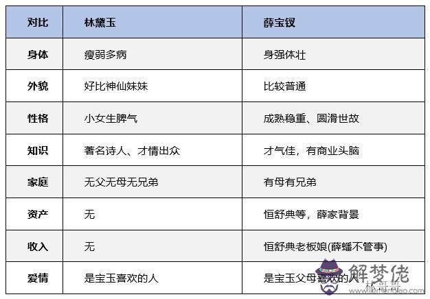 八字逢此遭一劫什麼意思