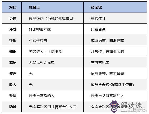 八字逢此遭一劫什麼意思