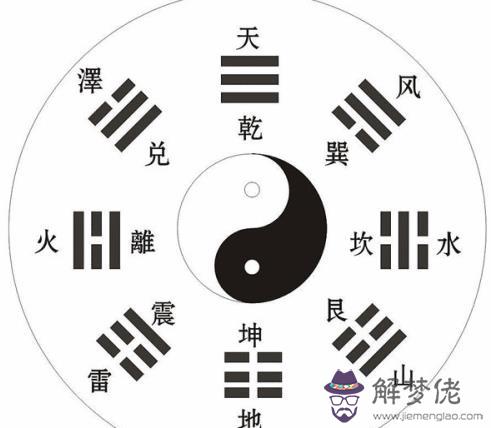 八字缺水是什麼意思啊