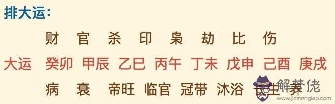 什麼八字的人是富豪命