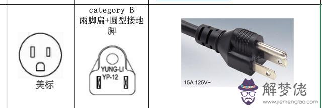 含八字尾的電源線