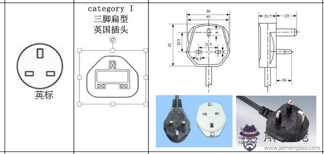 含八字尾的電源線