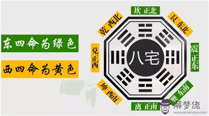 算命的說缺坤是什麼意思
