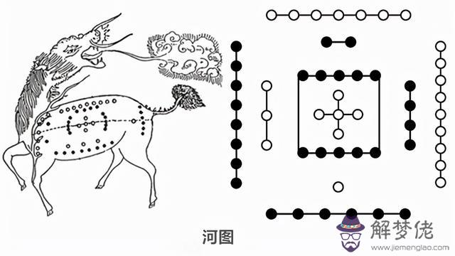 算命天書地書什麼意思