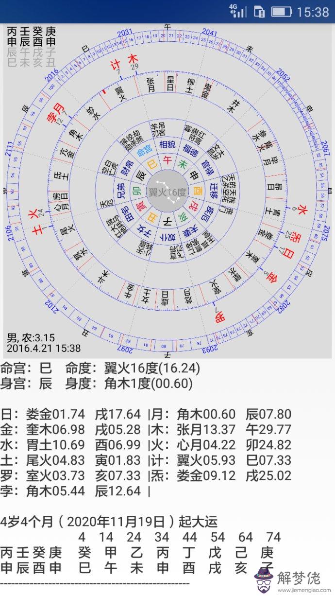 八字帶咸池是什麼意思