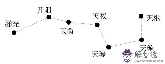 八字三正是什麼意思