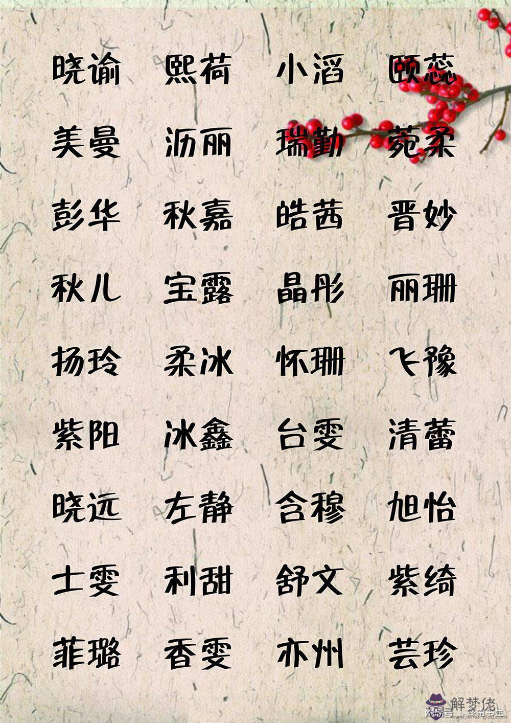 關于鼠年辰時出生缺火女孩八字取名字的信息