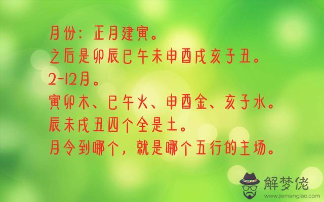 算命休門是什麼意思