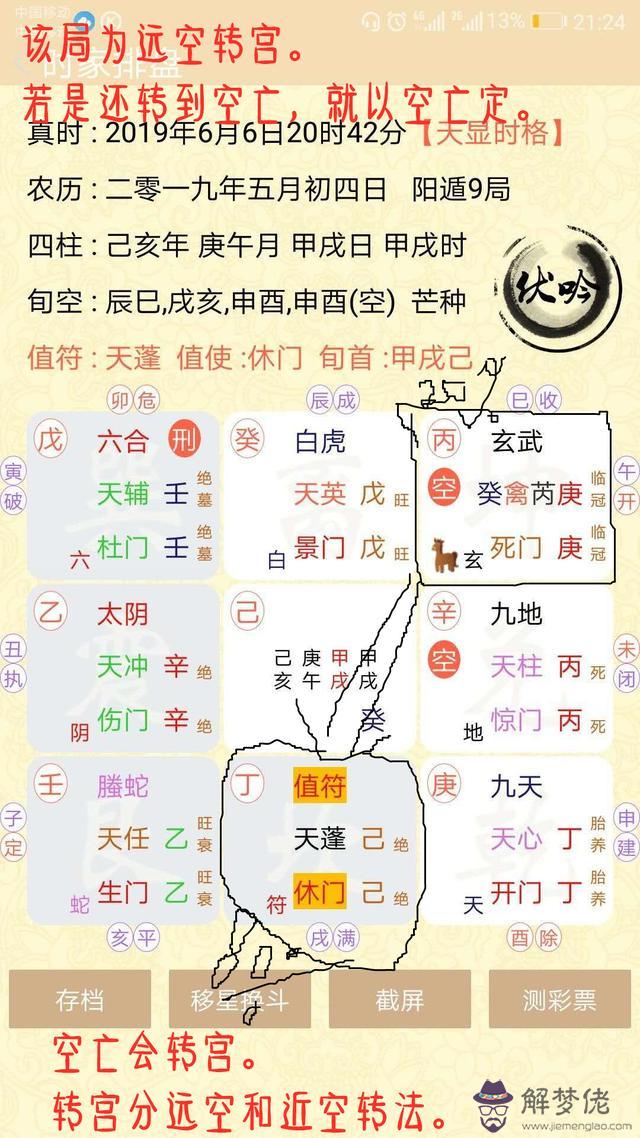 算命休門是什麼意思