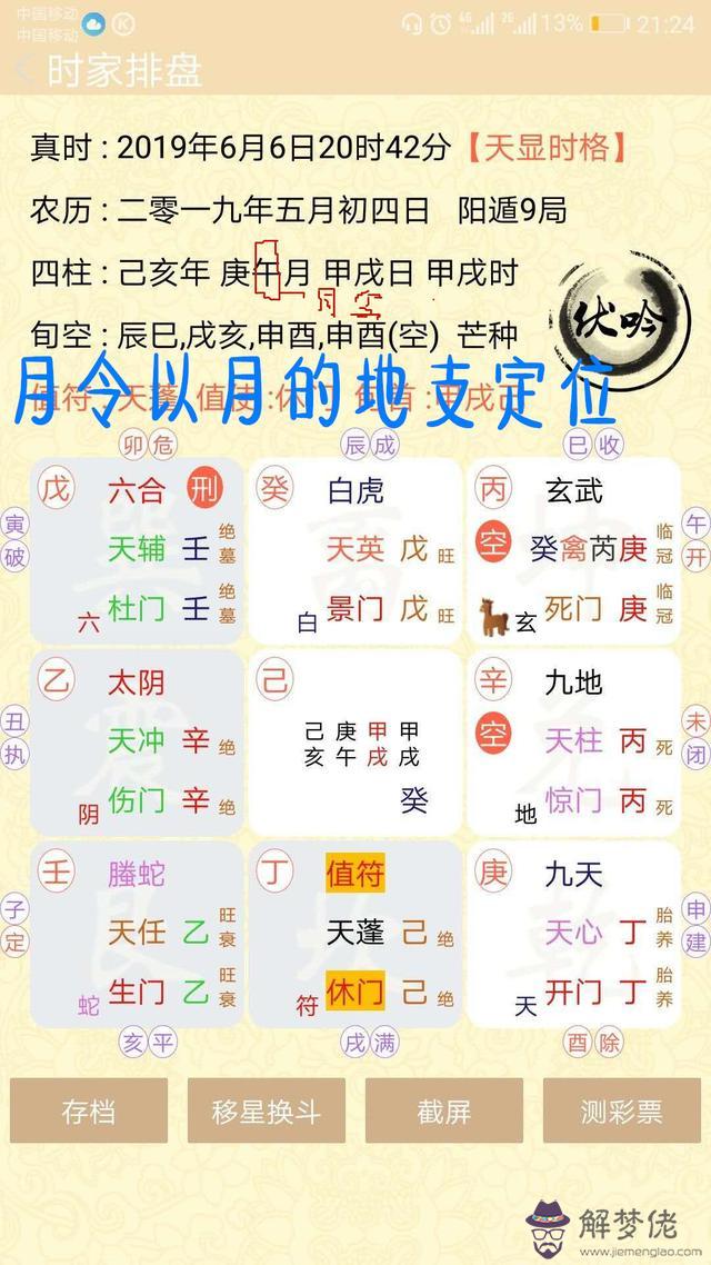 算命休門是什麼意思