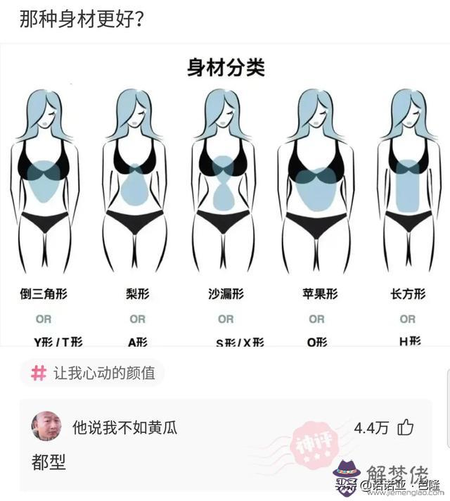 算命解色什麼意思