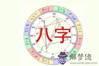 分析八字五行:五行八字詳解下載
