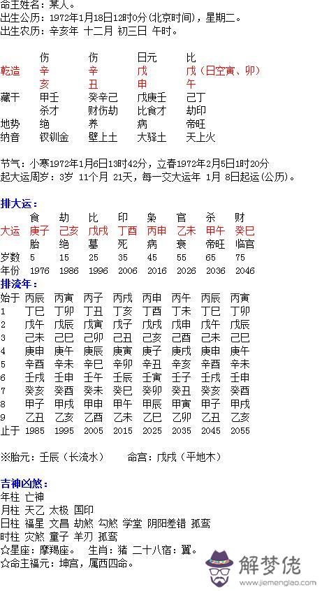 算命說4個傷官什麼意思