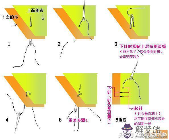 八字針怎麼縫