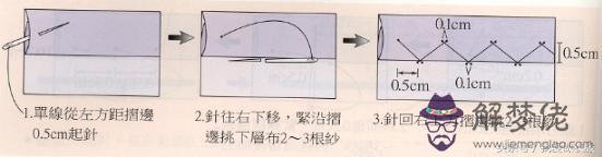 八字針怎麼縫