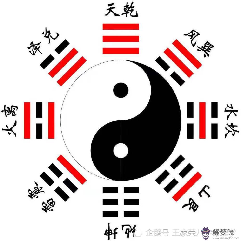 包含八字的元神是什麼意思的詞條