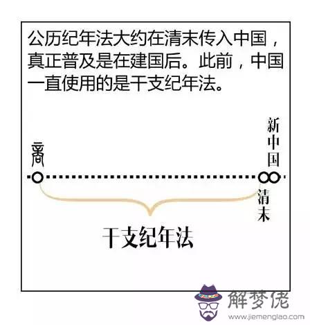 入的生辰八字是什麼意思