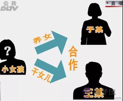 算命同旺手是什麼意思 算命同旺手是什麼意思