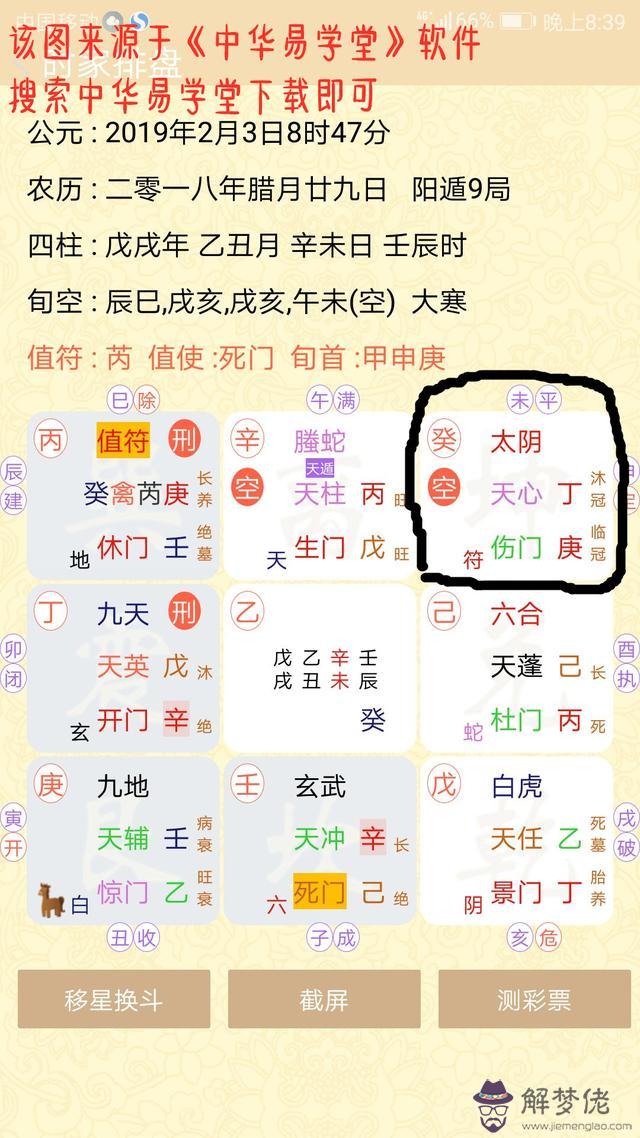 八字傷門破賭上什麼意思