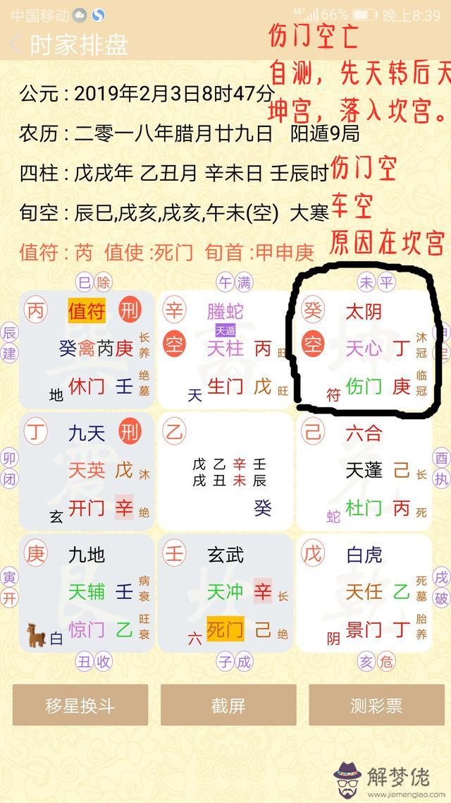 八字傷門破賭上什麼意思