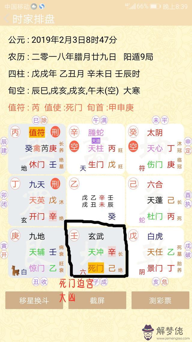 八字傷門破賭上什麼意思