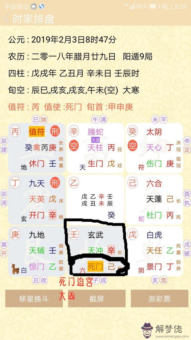 八字傷門破賭上什麼意思