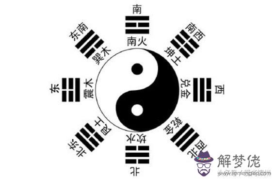 八字金是什麼意思