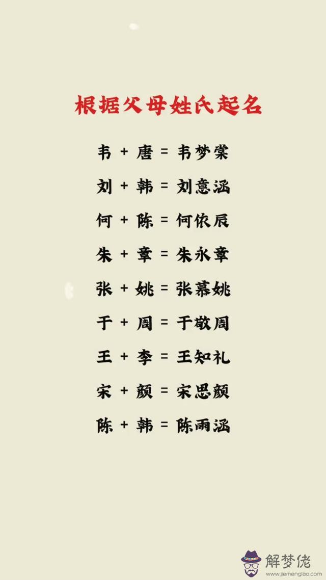 父母雙姓取名字大全生辰八字