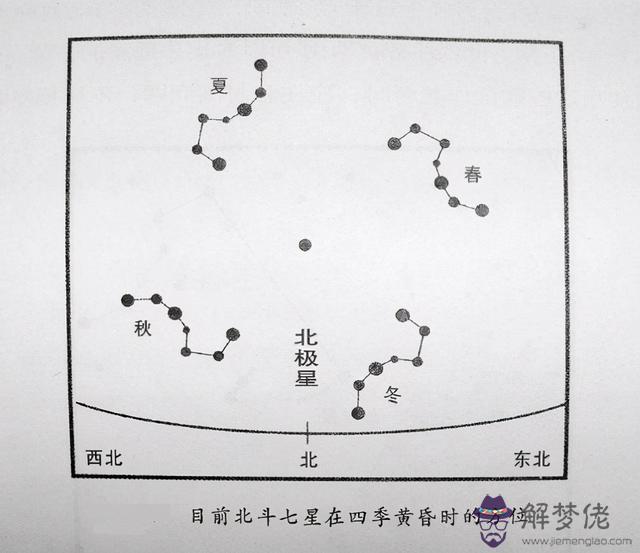 八字天地轉什麼意思