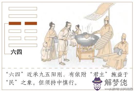 易經第四十二卦的意思是什麼