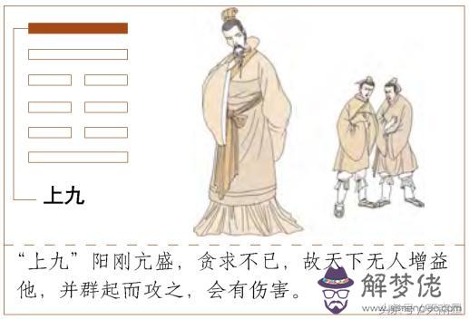 易經第四十二卦的意思是什麼