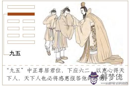 易經第四十二卦的意思是什麼
