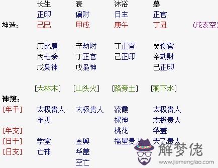 八字大運流年什麼意思