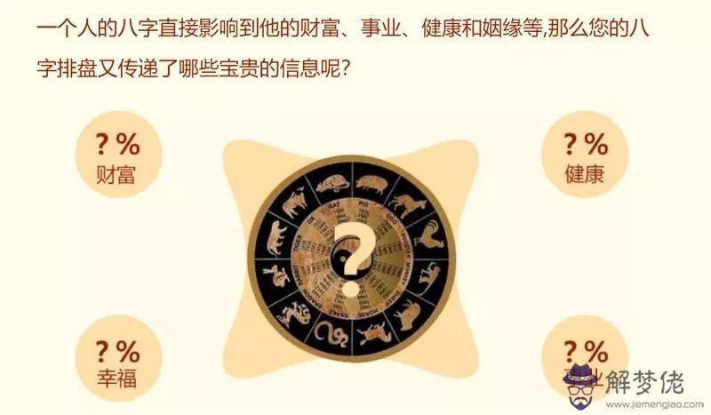 炳森講四柱八字看學業