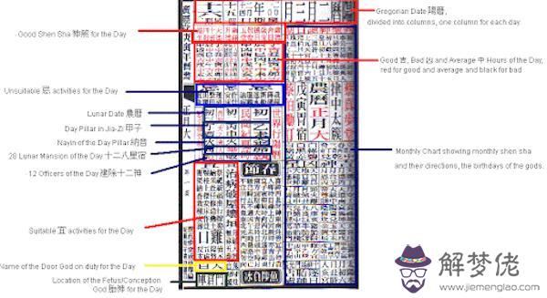 陰陽八字算命免費下載