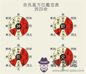 易經里面屬木的行業都是什麼意思