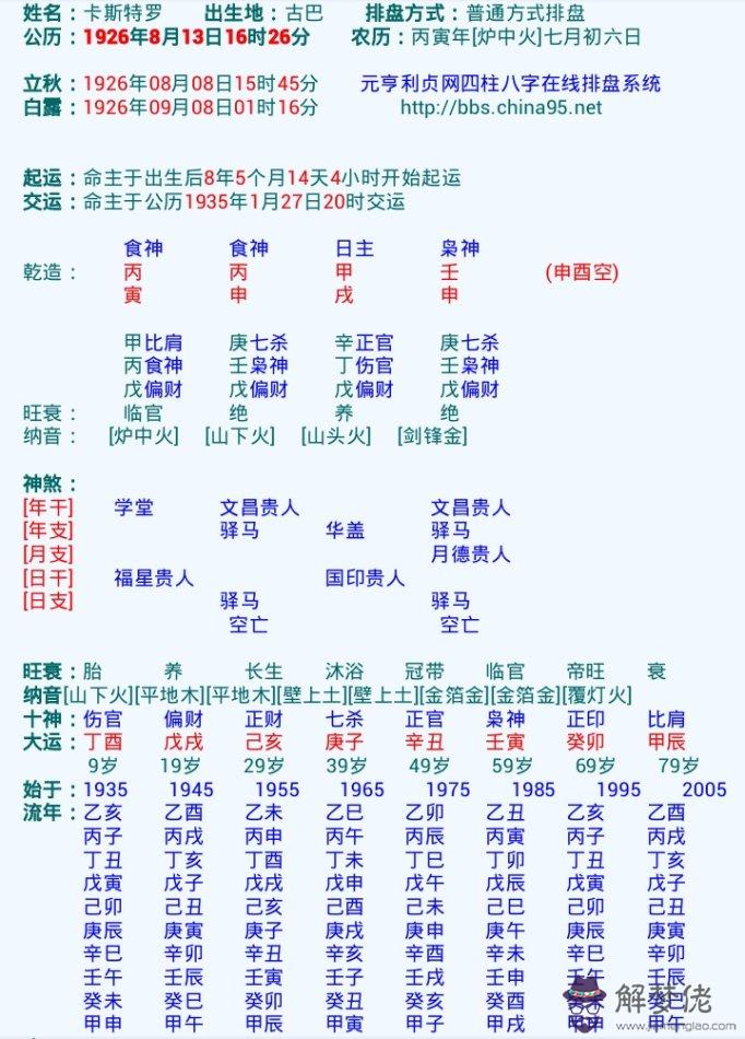 包含八字日干生年支是啥意思的詞條